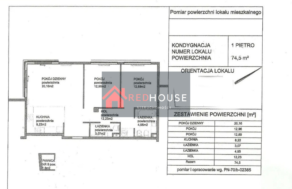 Mieszkanie Sprzedaż Warszawa Praga-południe, pow. 75 m2 | zdjęcie 4 | szukajlokum.pl