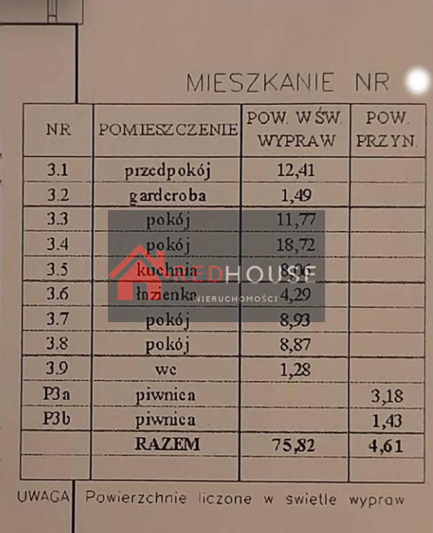 Mieszkanie Sprzedaż Warszawa Mokotów Konduktorska, pow. 76 m2 | zdjęcie 11 | szukajlokum.pl