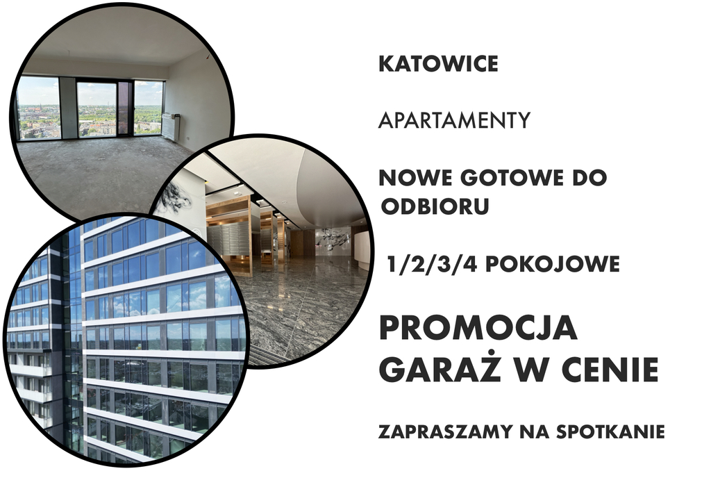 Mieszkanie Sprzedaż Katowice Centrum Zabrska, pow. 71 m2 | zdjęcie 2 | szukajlokum.pl