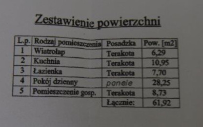 Dom Sprzedaż Malechowo, pow. 60 m2 | zdjęcie 9 | szukajlokum.pl