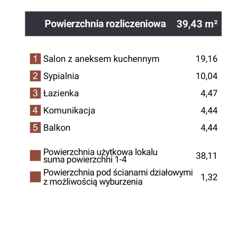 Mieszkanie Sprzedaż Dąbrowa Górnicza Reden, pow. 39 m2 | zdjęcie 9 | szukajlokum.pl