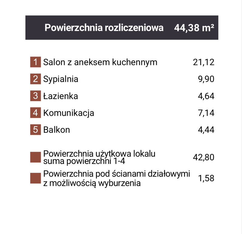 Mieszkanie Sprzedaż Dąbrowa Górnicza Reden, pow. 44 m2 | zdjęcie 7 | szukajlokum.pl