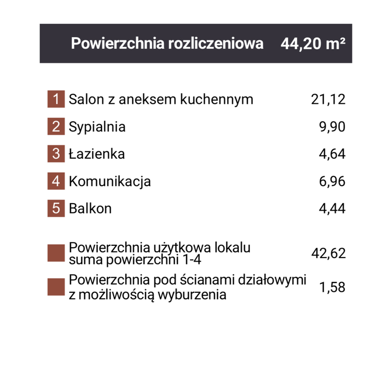 Mieszkanie Sprzedaż Dąbrowa Górnicza Reden, pow. 44 m2 | zdjęcie 7 | szukajlokum.pl