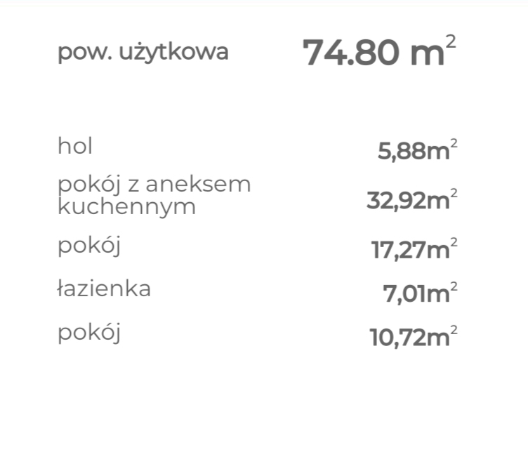 Mieszkanie Sprzedaż Katowice Koszutka, pow. 75 m2 | zdjęcie 3 | szukajlokum.pl