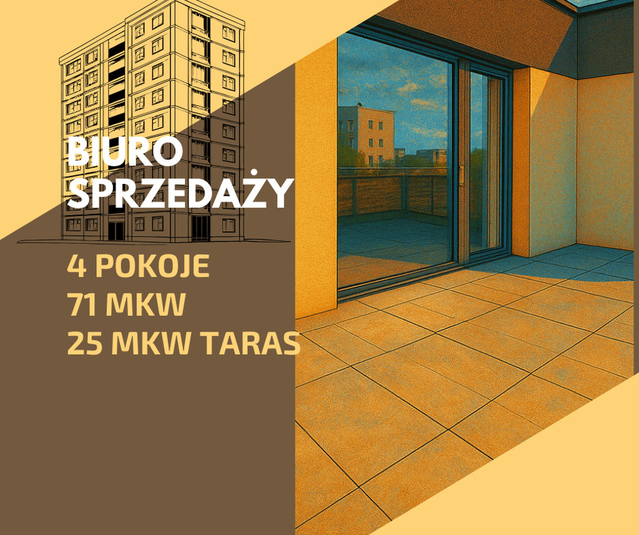 Mieszkanie Sprzedaż Katowice Koszutka, pow. 71 m2 | zdjęcie 1 | szukajlokum.pl