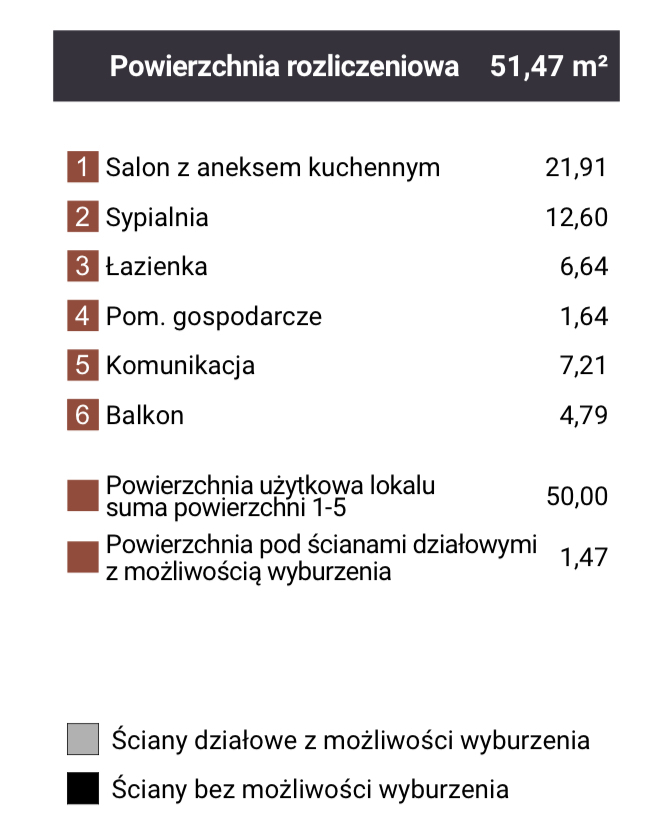 Mieszkanie Sprzedaż Dąbrowa Górnicza Reden, pow. 51 m2 | zdjęcie 11 | szukajlokum.pl