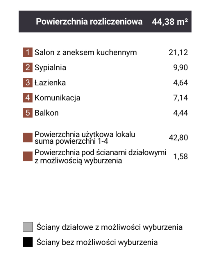 Mieszkanie Sprzedaż Dąbrowa Górnicza Reden, pow. 45 m2 | zdjęcie 10 | szukajlokum.pl