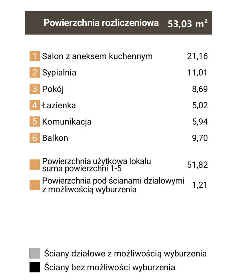 Mieszkanie Sprzedaż Sosnowiec Zagórze Al. józefa mireckiego, pow. 53 m2 | zdjęcie 9 | szukajlokum.pl