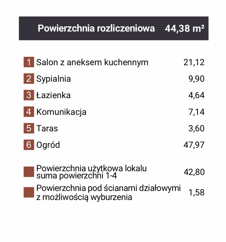 Mieszkanie Sprzedaż Dąbrowa Górnicza Reden, pow. 44 m2 | zdjęcie 9 | szukajlokum.pl