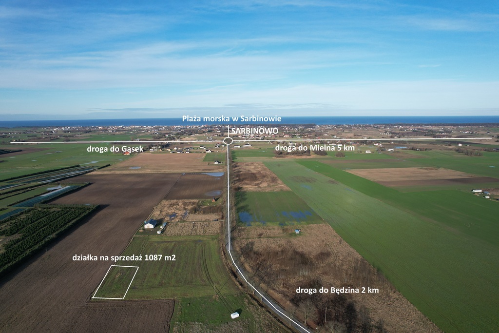 Działka Sprzedaż Będzino | zdjęcie 1 | szukajlokum.pl