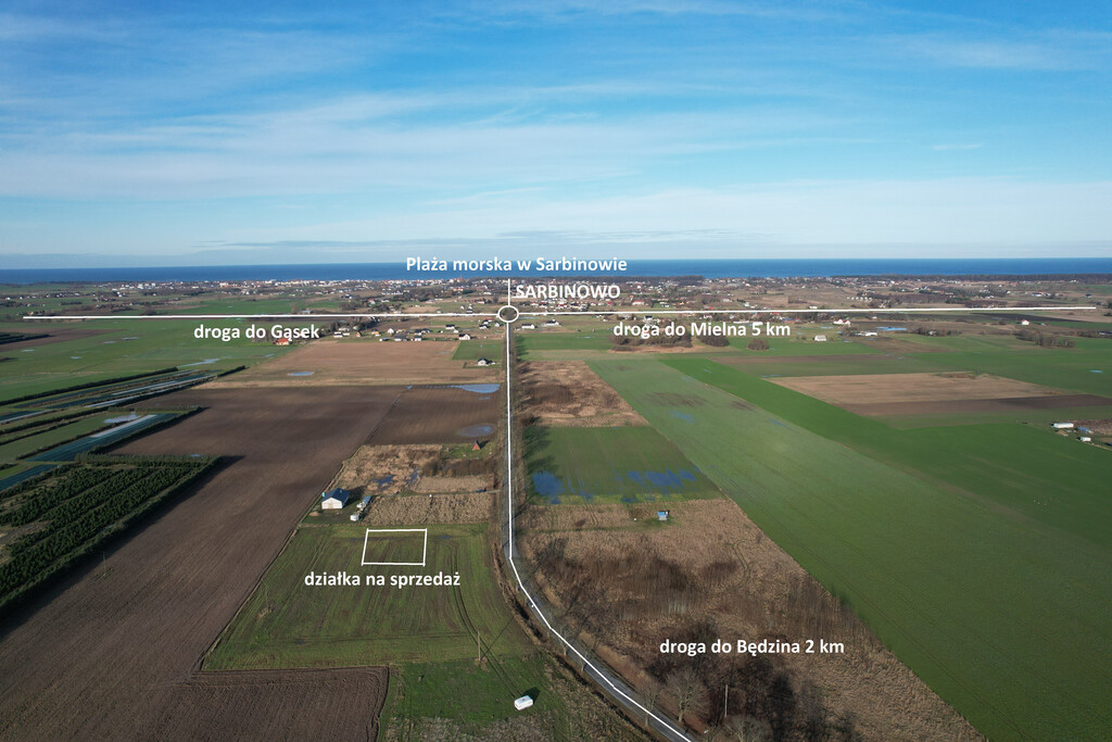 Działka Sprzedaż Będzino | zdjęcie 1 | szukajlokum.pl