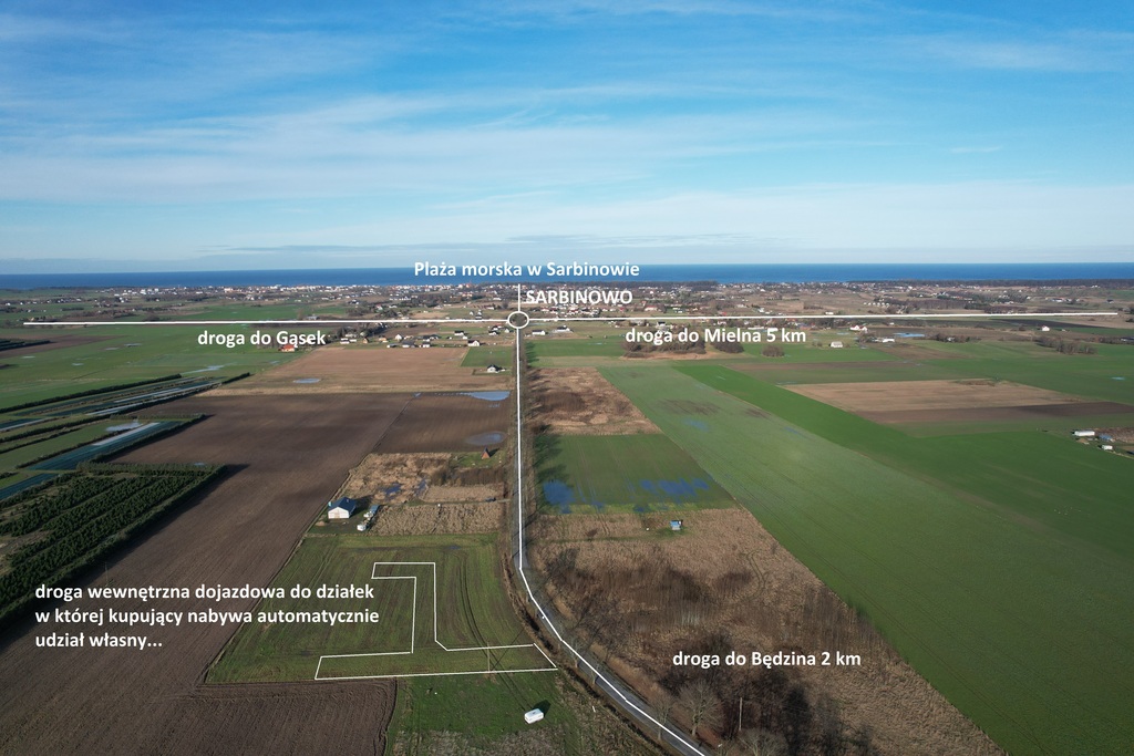 Działka Sprzedaż Będzino | zdjęcie 6 | szukajlokum.pl