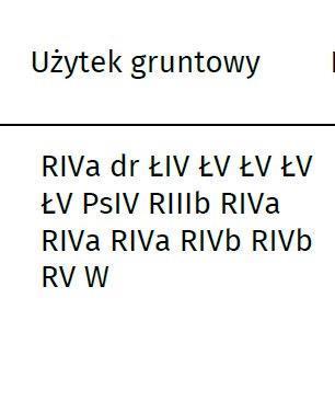 Działka Sprzedaż Postomino | zdjęcie 8 | szukajlokum.pl