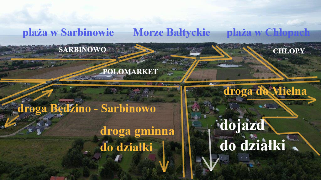 Działka Sprzedaż Będzino | zdjęcie 3 | szukajlokum.pl
