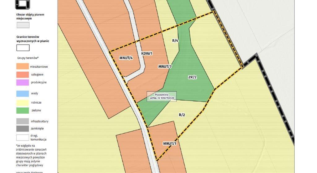 Działka Sprzedaż Postomino | zdjęcie 7 | szukajlokum.pl